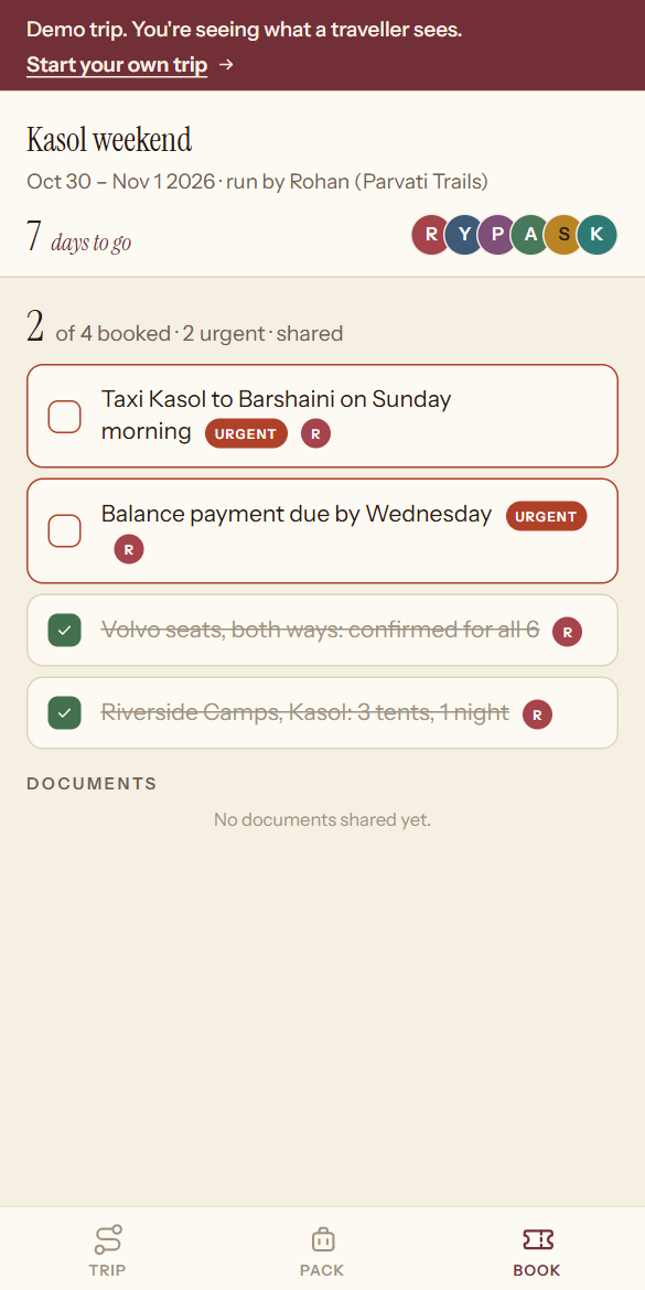 The trip's bookings: bus seats and camp confirmed, taxi and balance payment still to do.