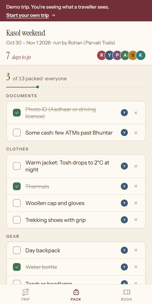 A traveller's packing list for the Kasol weekend, with a few items ticked off.